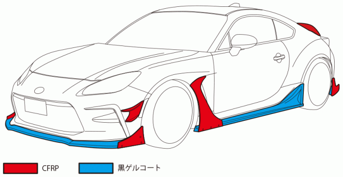 HKS GR86 Body Kit TYPE-S ( Full Kit Unpainted) - Image 10