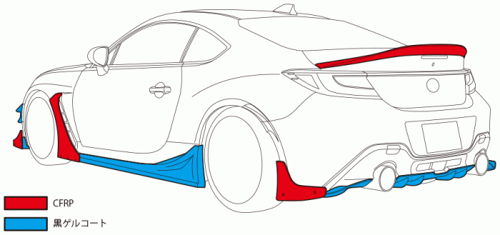 HKS GR86 Body Kit TYPE-S ( Full Kit Unpainted) - Image 11